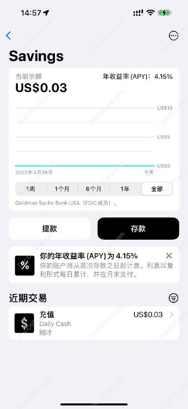 #Apple #AppleSavings🆕4/26更新