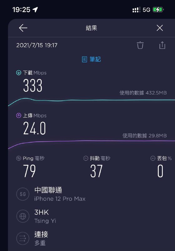 iOS 15 beta 3支持CUniqHK漫游5G NSA#iOS #CUniqHK #5G🆕9/30更新
