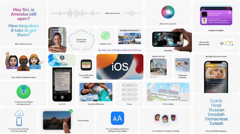 #WWDC #iOS • 钱包加入钥匙和身份ID，支持TSA • FaceTime 空间音频、分享链接支持非苹果设备、预约、人像模式、人声增强、SharePlay共享音乐视频屏幕，还可以投屏 • 通知显示联系人头像，加入摘要，勿扰模式增强，加入专注模式 • 照片可以复制照片中的文字，回忆加入音乐，可直接查看照片EXIF信息 • 相机可以识别物体和场景，Live Text实时OCR * 地图加入更详细的3D视图，公交定位和到站提醒，AR步行导航，CarPlay更多道路细节 • 通讯录加入定位、照片、共享过的文件等更多信息 • Safari加入标签组，可安装插件 • 快速备忘录 • App 隐私报告概述了 App 如何使用过去七天内被授予的位置、照片、相机、麦克风和联系人访问权限，以及与哪些域名通信 • Siri本地处理 * 升级到iCloud+价格不变，Privacy Relay隐私保护，内建WARP+，随机邮件地址 • iCloud可设置联系人辅助密码，遗产继承 • Mail禁止获取ip和位置 • 健康APP检测健康变化 • Universal Control鼠标在不同设备间移动拖拽操作*大陆不适用✅ apple.com/ios/ios-15-preview👉🏿 @DocOfCard_channel