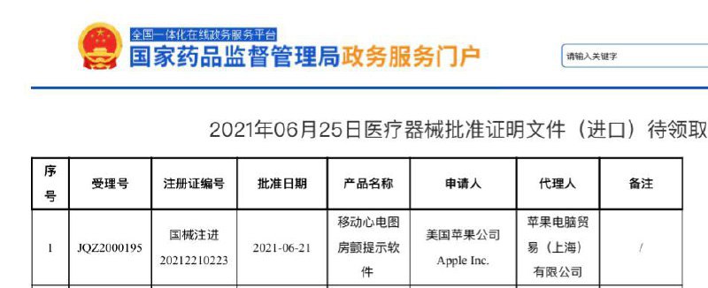 国行Apple Watch ECG功能过审#AppleWatch #ECG #消息🆕12/7更新